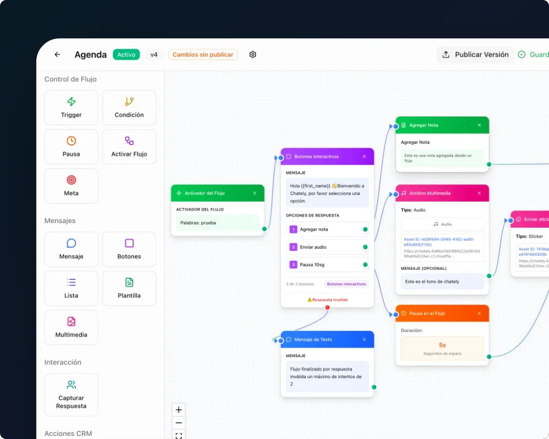 Chately visual workflow builder